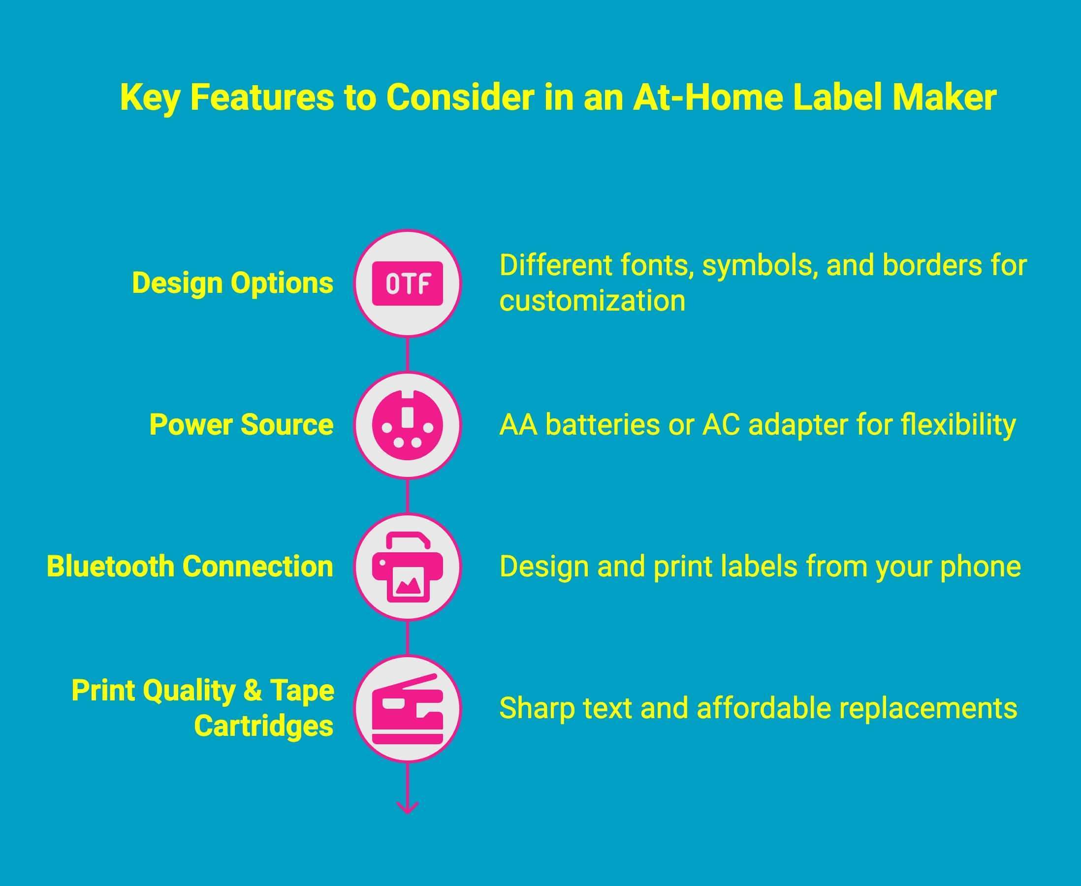 Infographic showcasing the key features to look for in an at-home label maker