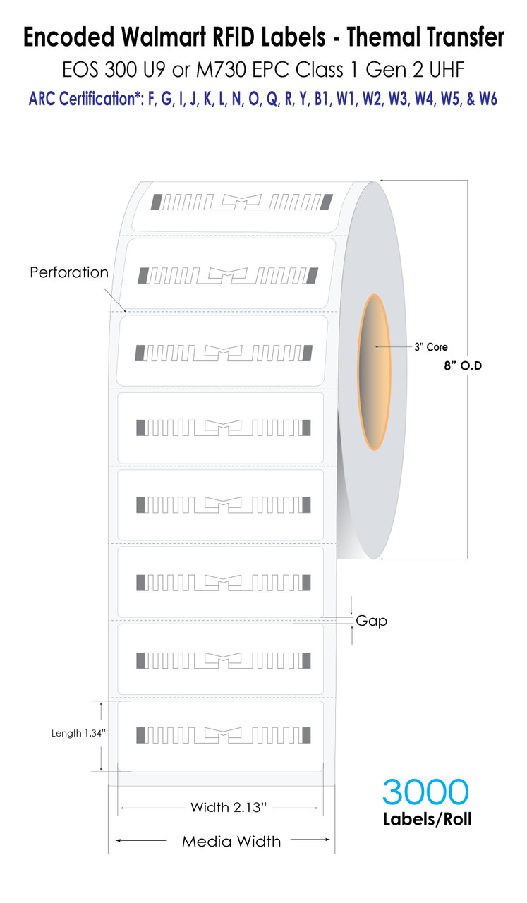 Walmart-encoded RFID thermal transfer labels for high-volume product tracking.