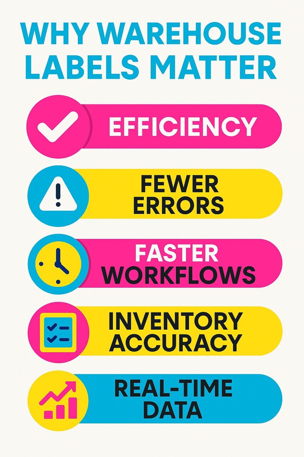 Infographic with five warehouse label benefits