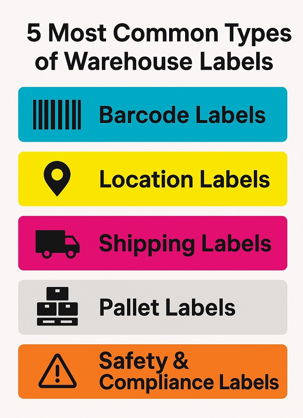 Infographic on the 5 most common types of warehouse labels