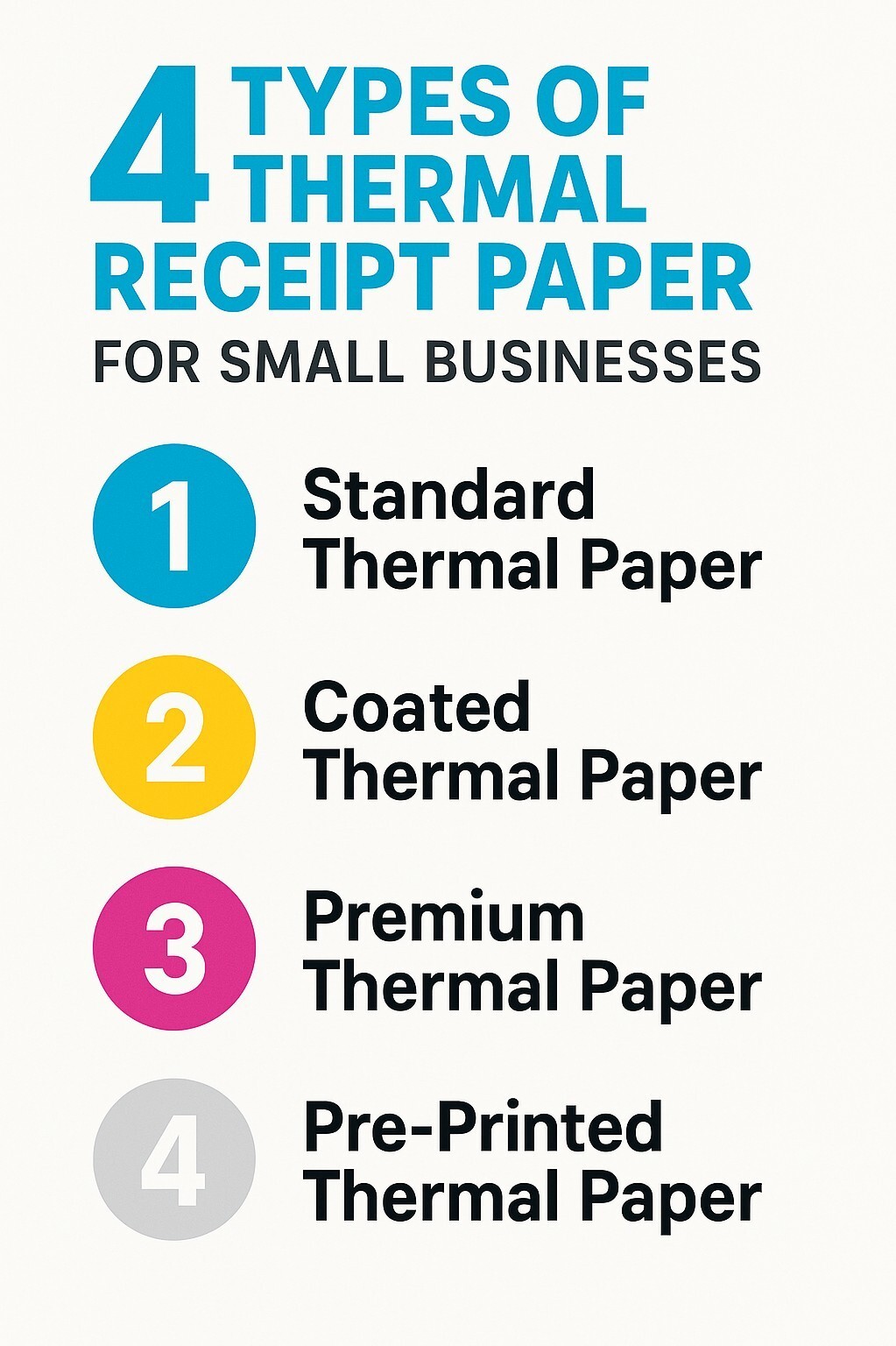 Infographic of 4 types of thermal receipt paper