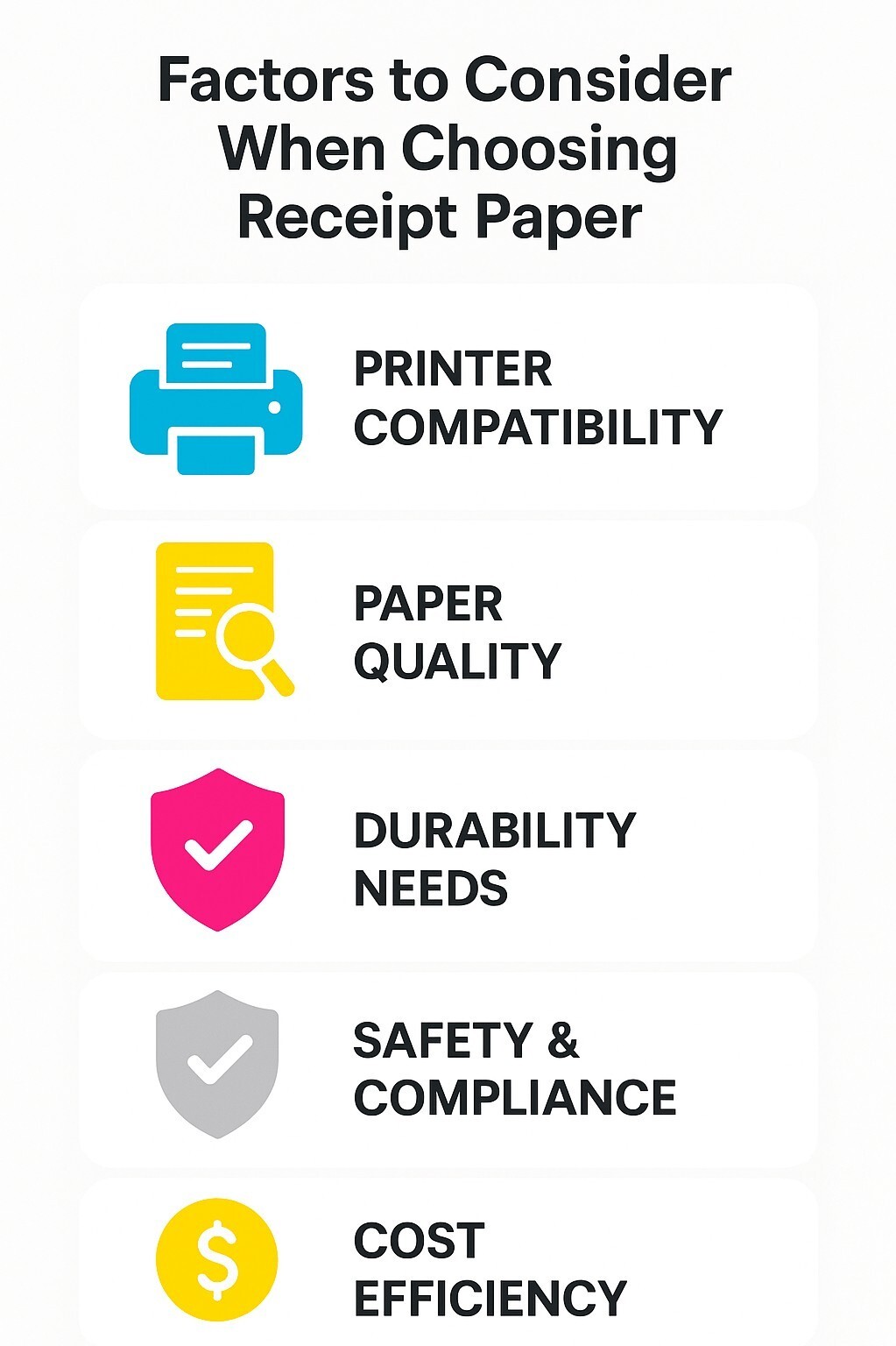Infographic of factors to consider when choosing receipt paper