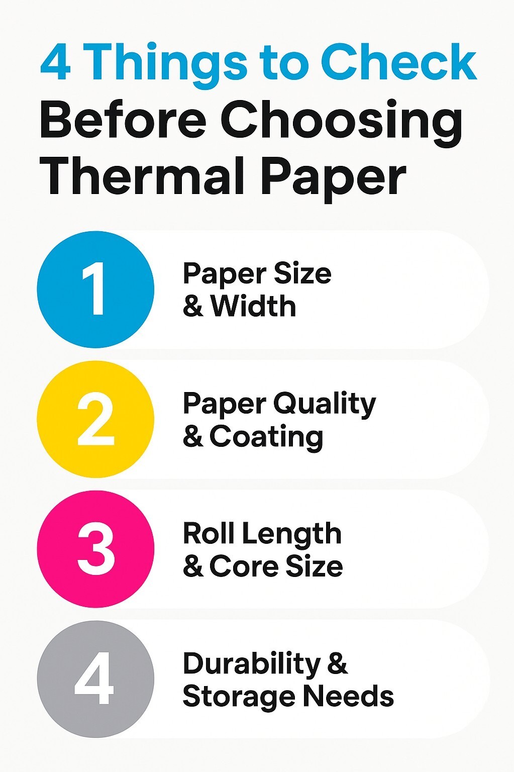 Infographic of 4 things to check before choosing thermal paper Infographic of 4 things to check before choosing thermal paper