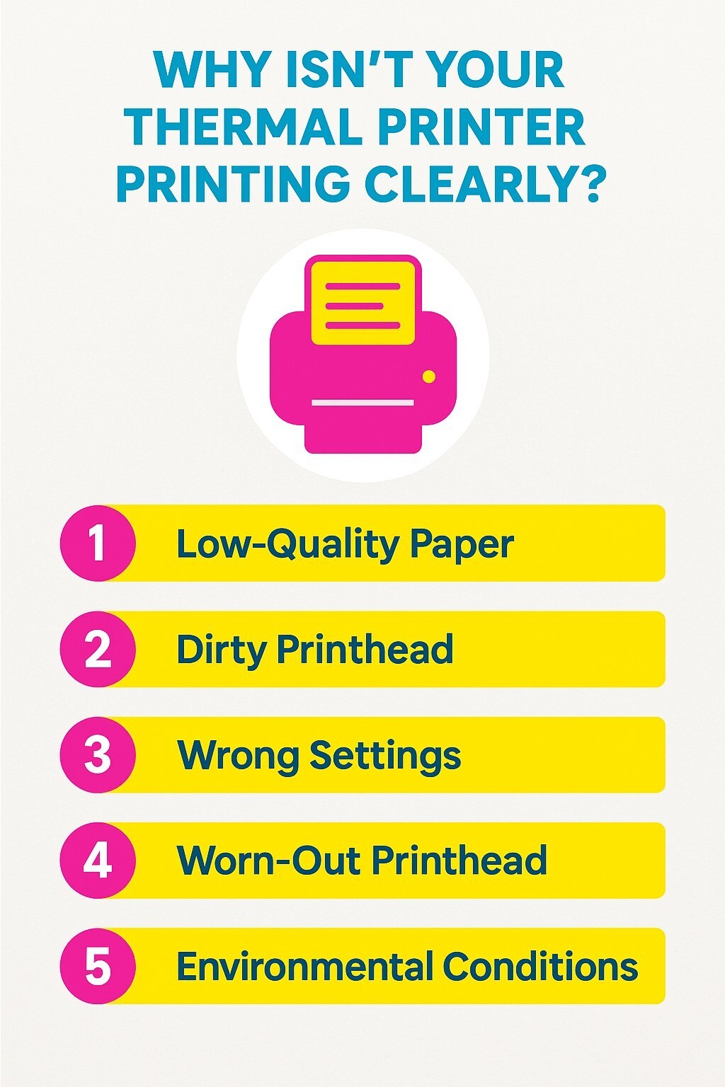 Infographic showing causes of unclear thermal printer prints