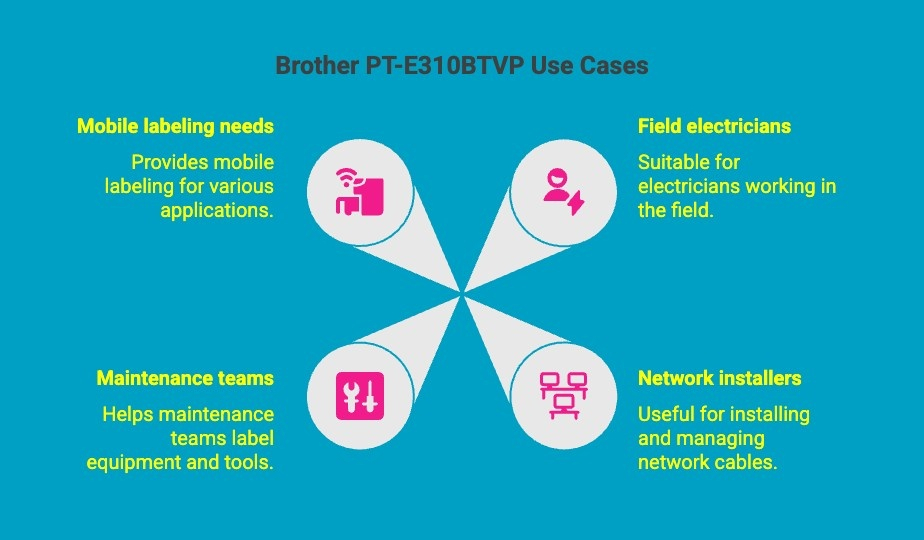 Infographics on Brother PT-E310BTVP Use Cases