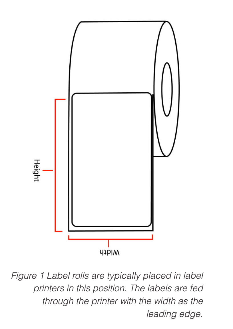 label roll sizing diagram