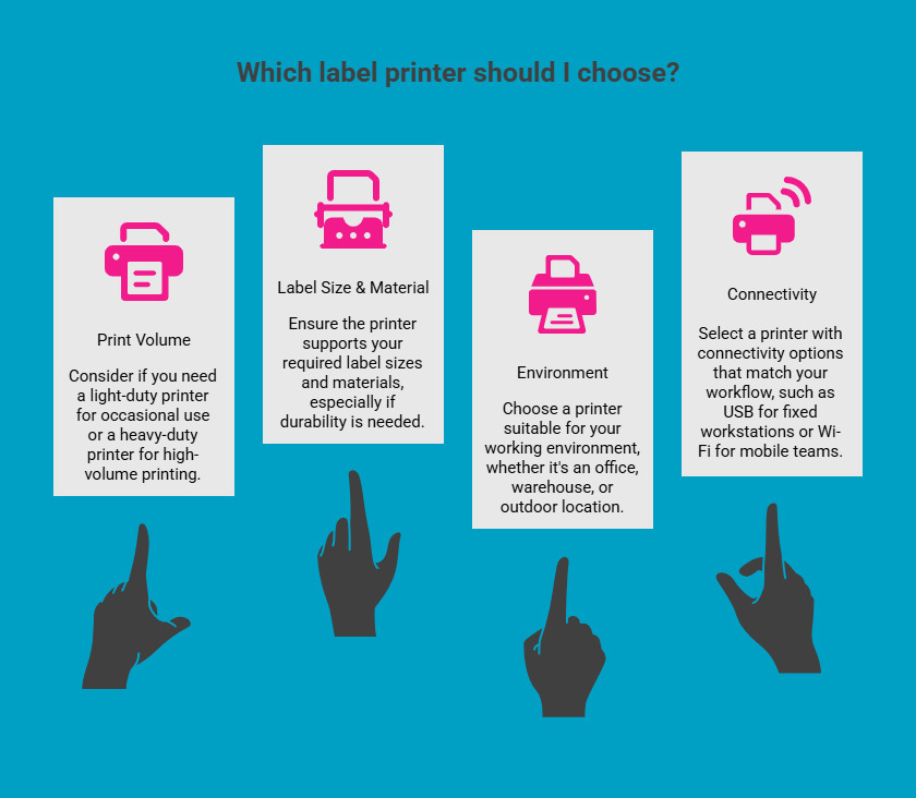 Infographic on How Do You Choose the Right Label Printer Infographic on How Do You Choose the Right Label Printer