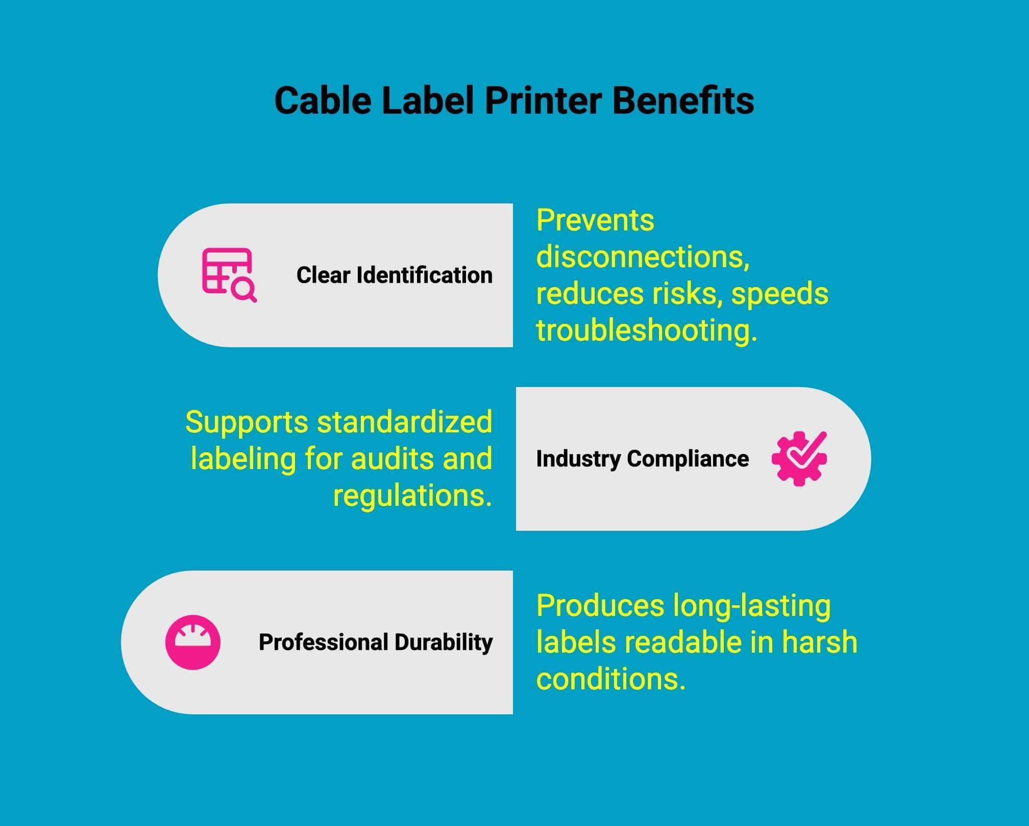 Infographic on cable label printer benefits Infographic on cable label printer benefits