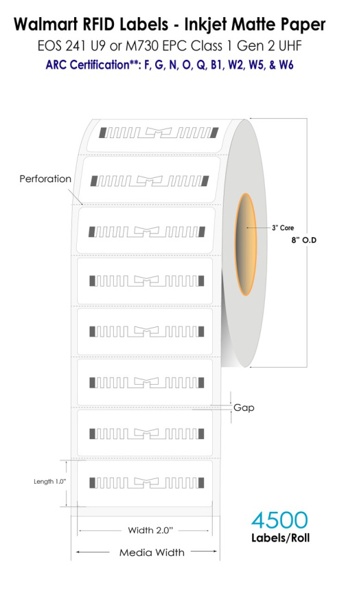 Walmart RFID Labels - 2.0" x 1.0" Inkjet Matte Paper