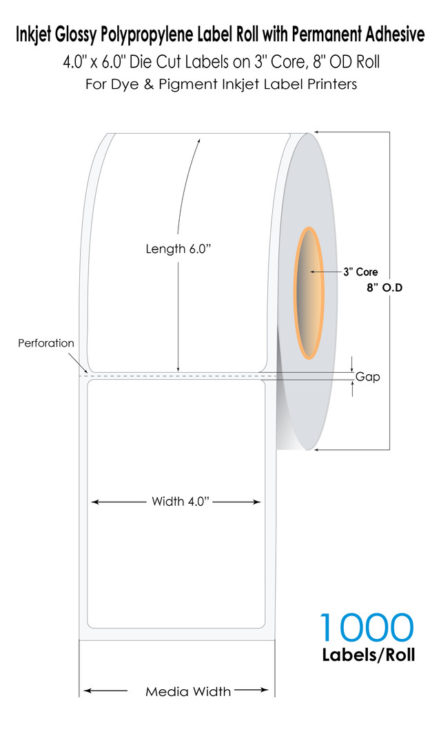 thermal transfer labels with perforation