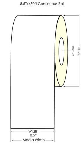Pigment inkjet labels are used when color printing is required while still maintaining resistance to fading and environmental exposure.