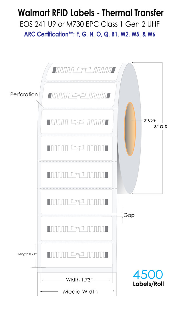 Printronix T800 RFID printer for jewelry tags and high-value item tracking.