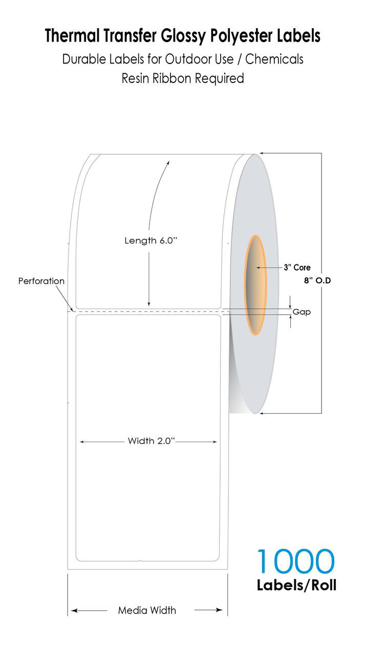 High-temperature adhesive formulations are commonly used on automotive and industrial labels exposed to sustained heat.