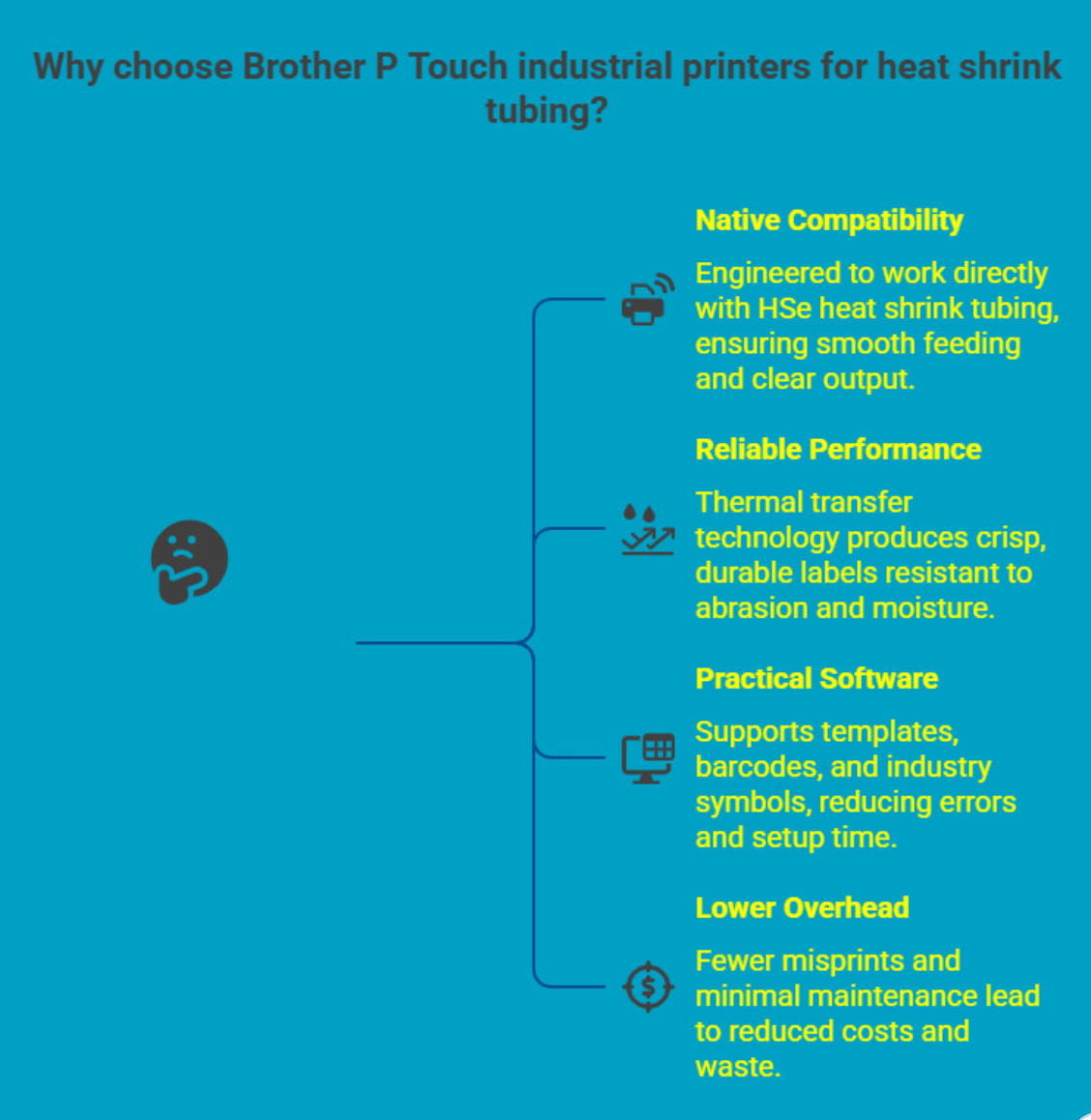 Why Brother P Touch Industrial Label Printers Are the Top Choice for Heat Shrink Tubing