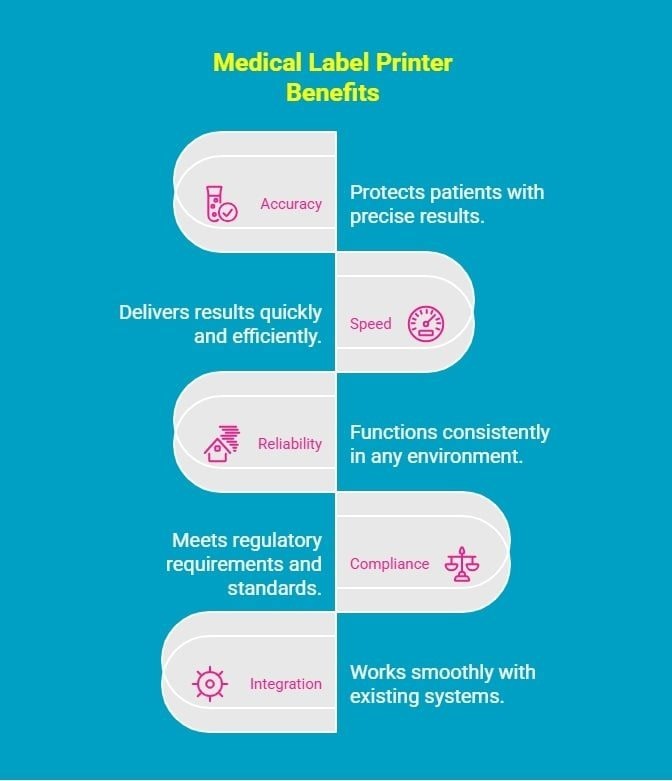 Medical Label Printer Benefits