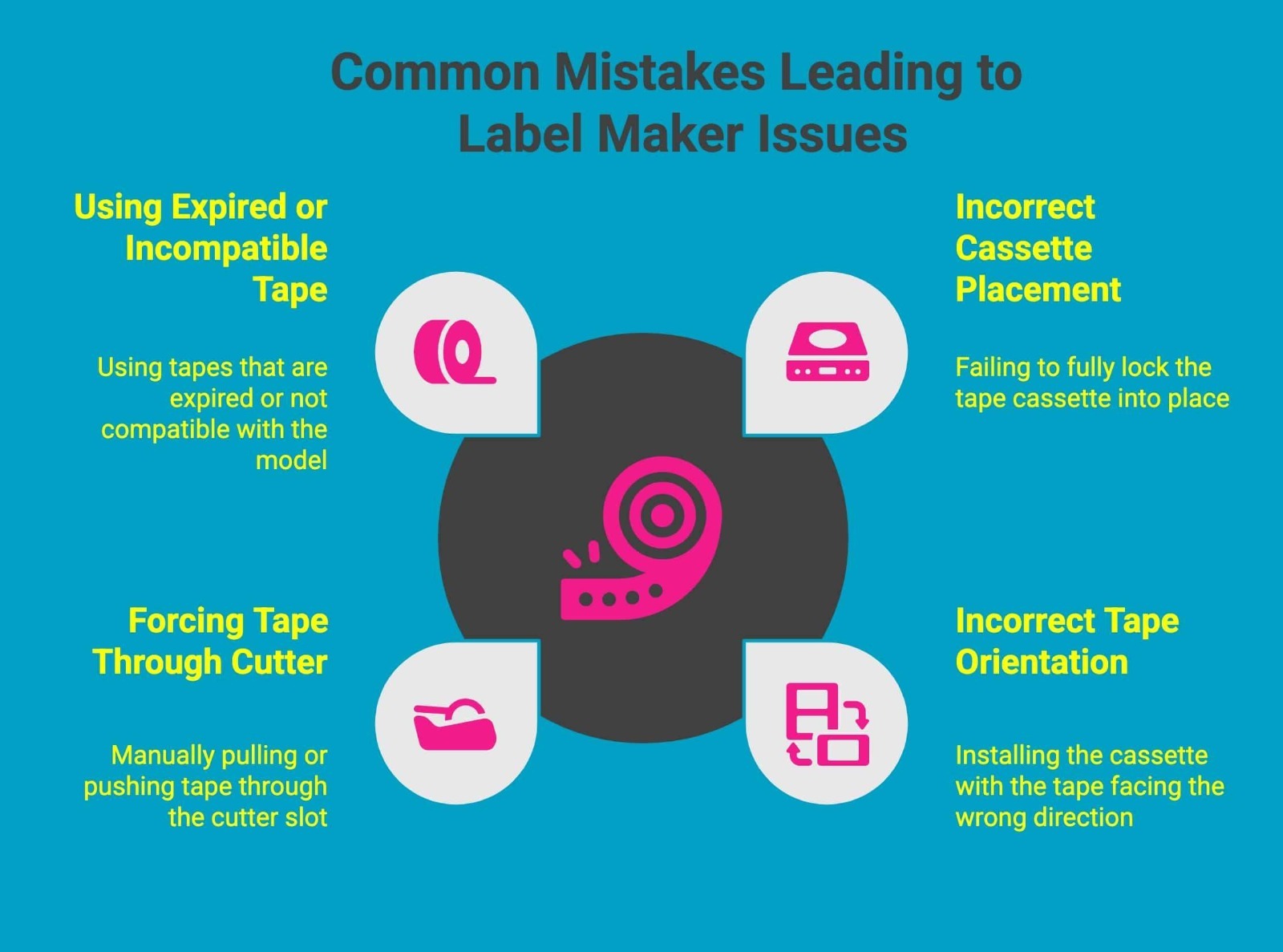 Infographic showing common mistakes leading to label maker issues Infographic showing common mistakes leading to label maker issues
